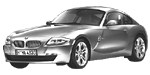 BMW E86 U2049 Fault Code